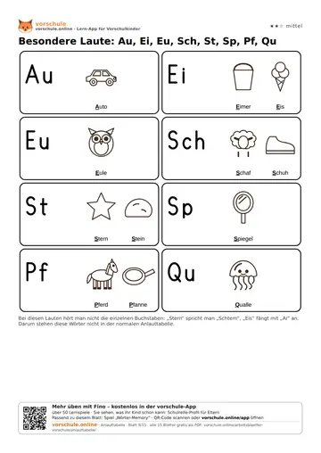 Besondere Laute: Au, Ei, Eu, Sch, St, Sp, Pf, Qu