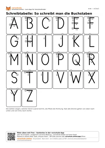 Schreibtabelle: So schreibt man die Buchstaben