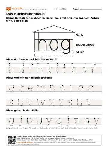 Das Buchstabenhaus