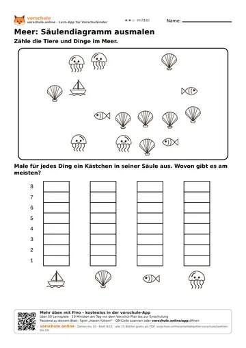 Meer: Säulendiagramm ausmalen