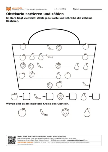 Obstkorb: sortieren und zählen