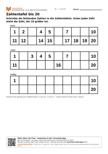 Zahlentafel bis 20