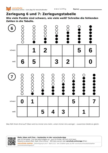 Zerlegung 6 und 7: Zerlegungstabelle