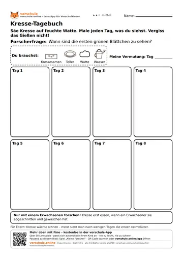 Kresse-Tagebuch