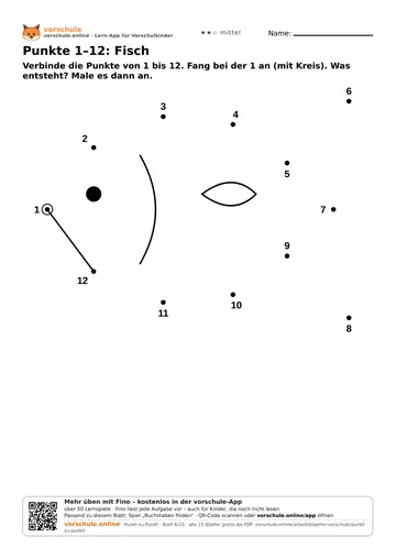 Punkte 1–12: Fisch