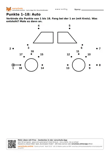 Punkte 1–18: Auto
