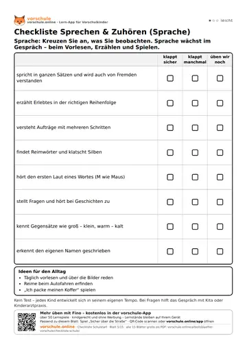 Checkliste Sprechen & Zuhören (Sprache)