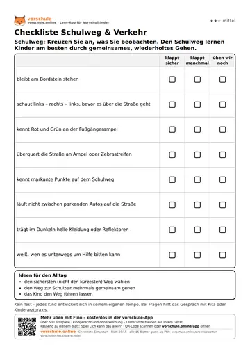 Checkliste Schulweg & Verkehr