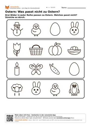 Ostern: Was passt nicht zu Ostern?